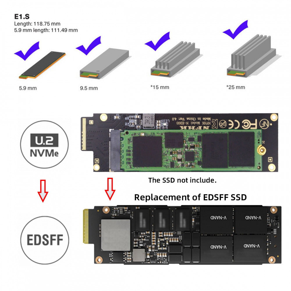 NVMe NGFF M-key 4X to PCI-E Ruler 1U GEN-Z EDSFF Short SSD E1.S Host Carrier Adapter