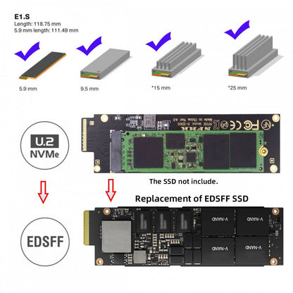 NVMe NGFF M-key 4X to PCI-E Ruler 1U GEN-Z EDSFF Short SSD E1.S Host Carrier Adapter