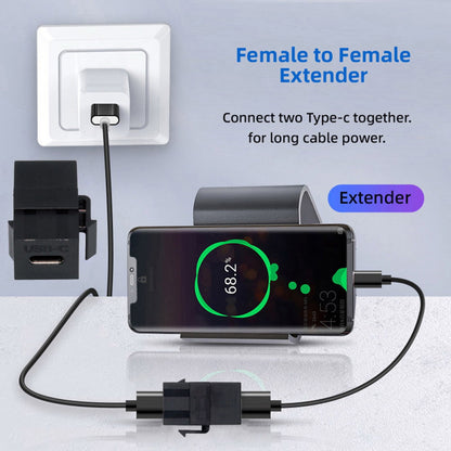 USB2.0 USB-C Female to Type-C Female Extension Keystone Jack Coupler Adapter for Wall Plate Panel USB Cable