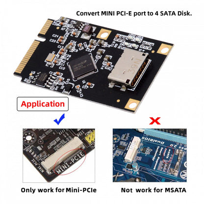 Mini PCI-E PCI Express to Oculink SFF-8612 SFF-8611 SATA 3.0 Four Ports Adapter Converter 6Gbps Disk Extension Card for SSD EP-047-SFF-8612