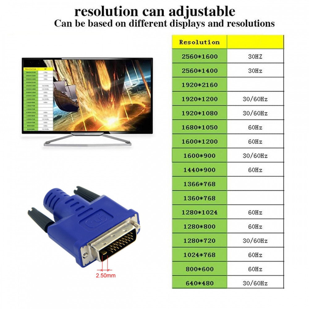 CY Virtual Display Adapter DVI Monitor Dummy Plug Headless Ghost Display Emulator 1920x1080p@60Hz