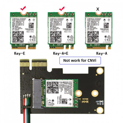 Wireless NGFF A/E-Key WiFi Card to PCI-E Express 1x Adapter for WLAN Wifi6 Wifi7 Bluetooth