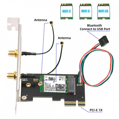 Wireless NGFF A/E-Key WiFi Card to PCI-E Express 1x Adapter for WLAN Wifi6 Wifi7 Bluetooth