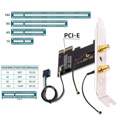Wireless NGFF A/E-Key WiFi Card to PCI-E Express 1x Adapter for WLAN Wifi6 Wifi7 Bluetooth