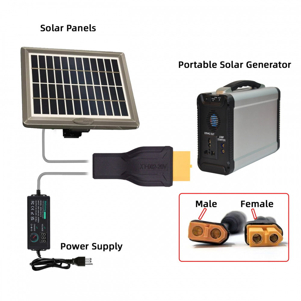 XT60 Female SC100 Protocol to Type-C Female Fast Charging Adapter for RC Lipo Battery Quadcopter Multicopter Aeromodelling