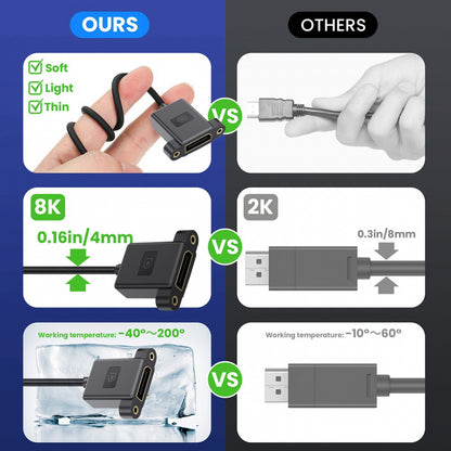 Ultrafine Left Angled DisplayPort 1.4 DP Male to Female Extension Cable 8K 60hz 4K 144hz for Desktop Laptop Monitor Graphics Card 30cm