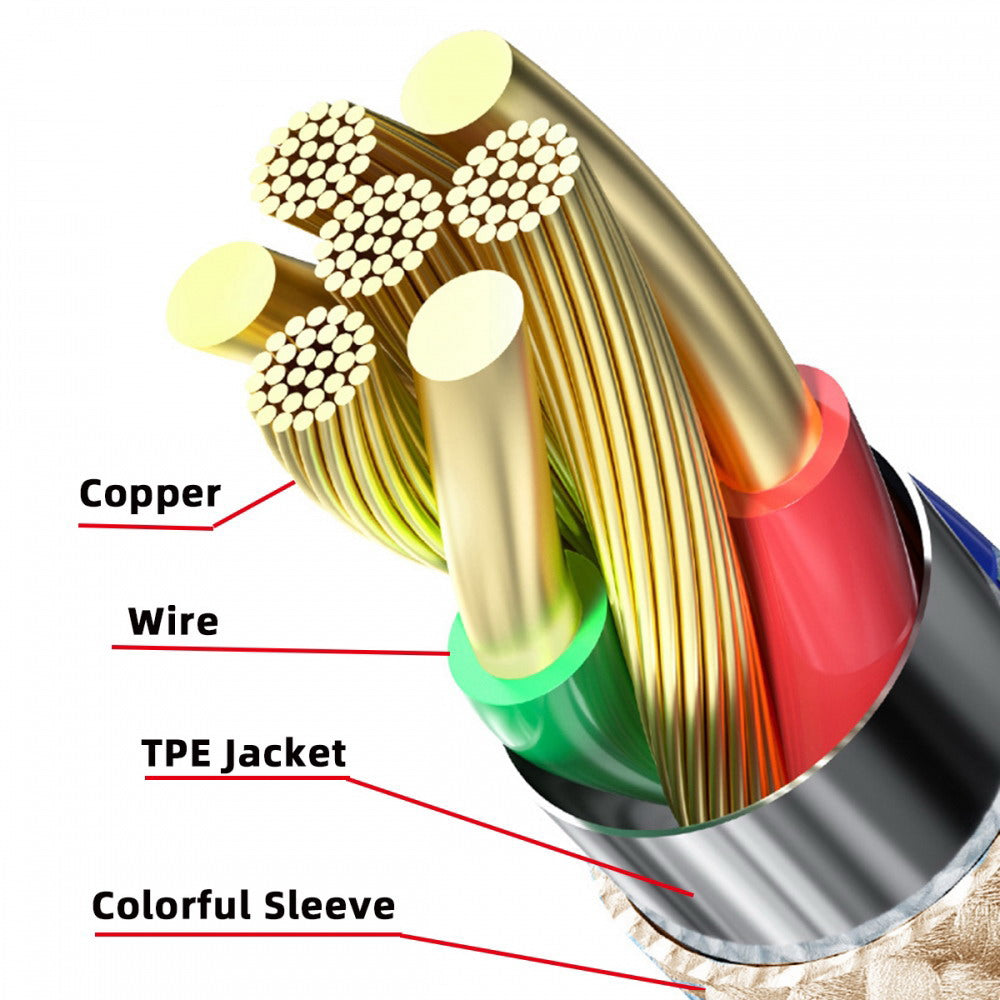 USB-C Type C Male to Type-A Male 15W 5V3A Power 480Mbps Data Cable Pink Sleeve for Phone & Tablet