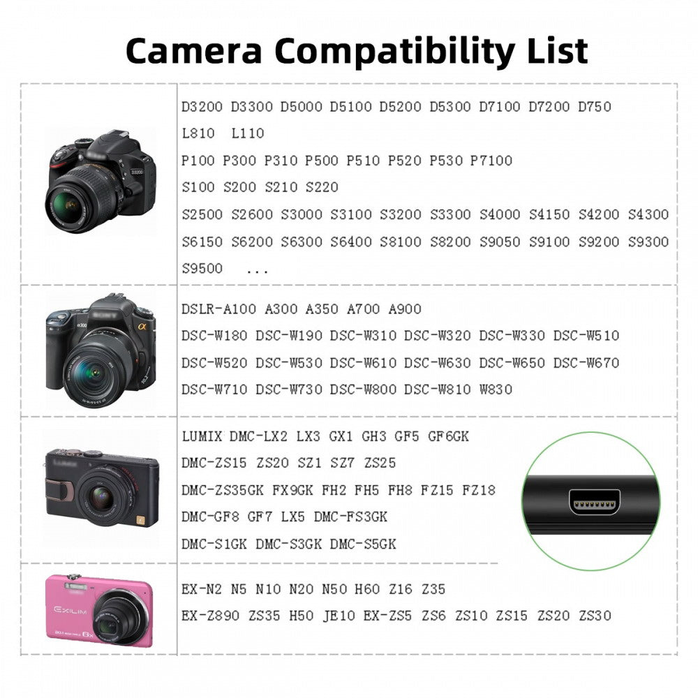 USB-C Type-C Host to Camera Mini 8P Data Power Cable for Coolpix UC-E6 UC-E16 UC-E17 DSC-W DMC-S EX-Z