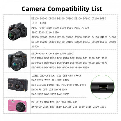 USB-C Type-C Host to Camera Mini 8P Data Power Cable for Coolpix UC-E6 UC-E16 UC-E17 DSC-W DMC-S EX-Z