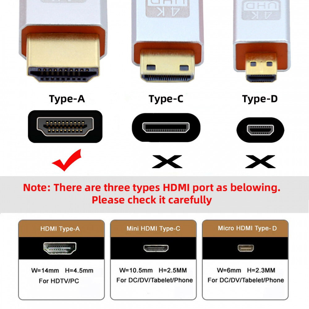 5pcs/set DIY OEM HDMI 8K Type-A Female Socket Connector Receptacle with Panel Mount Solder Type