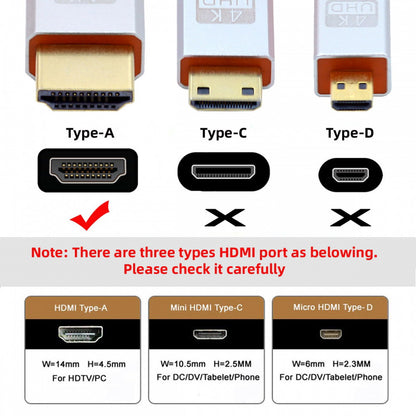5pcs/set DIY OEM HDMI 8K Type-A Female Socket Connector Receptacle with Panel Mount Solder Type