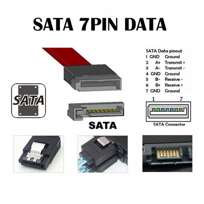 Slimline SAS 4.0 SFF-8654 8i 74pin Host Raid to 8 SATA 7pin Target Hard Disk Fanout Raid Cable 1-to-8 Splitter