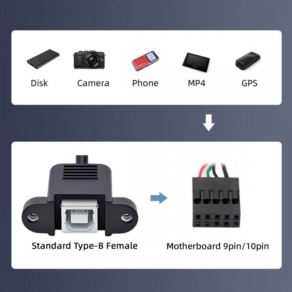USB 2.0 Motherboard 9pin 10pin Header to Standard Type-B Female Extension cable with Nuts for Panel Mount