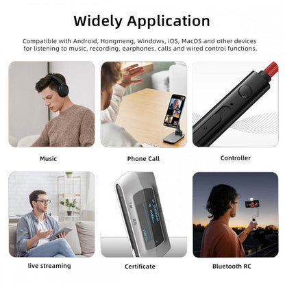 Type C USB-C to DAC 3.5mm HiFi Audio AUX & MIC Sound Card 384kHz 32bit Adapter KT02H20 Compatible OMTP CTIA with Laptop Tablet Phone