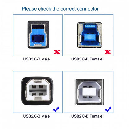 USB 2.0 Type-A Male to Type-B Thumbscrew Standard Male Mount Panel Type for Industrial Camera Robot Scanner Disk
