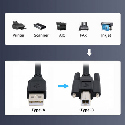 USB 2.0 Type-A Male to Type-B Thumbscrew Standard Male Mount Panel Type for Industrial Camera Robot Scanner Disk
