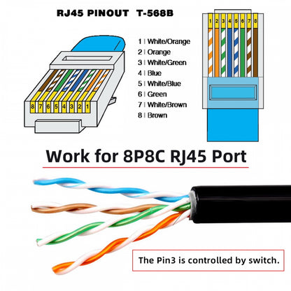 RJ45 CAT6 8P8C STP UTP Male to Female Extension Cable with 304 Singal Switch On/Off LAN Ethernet Network Patch Cord