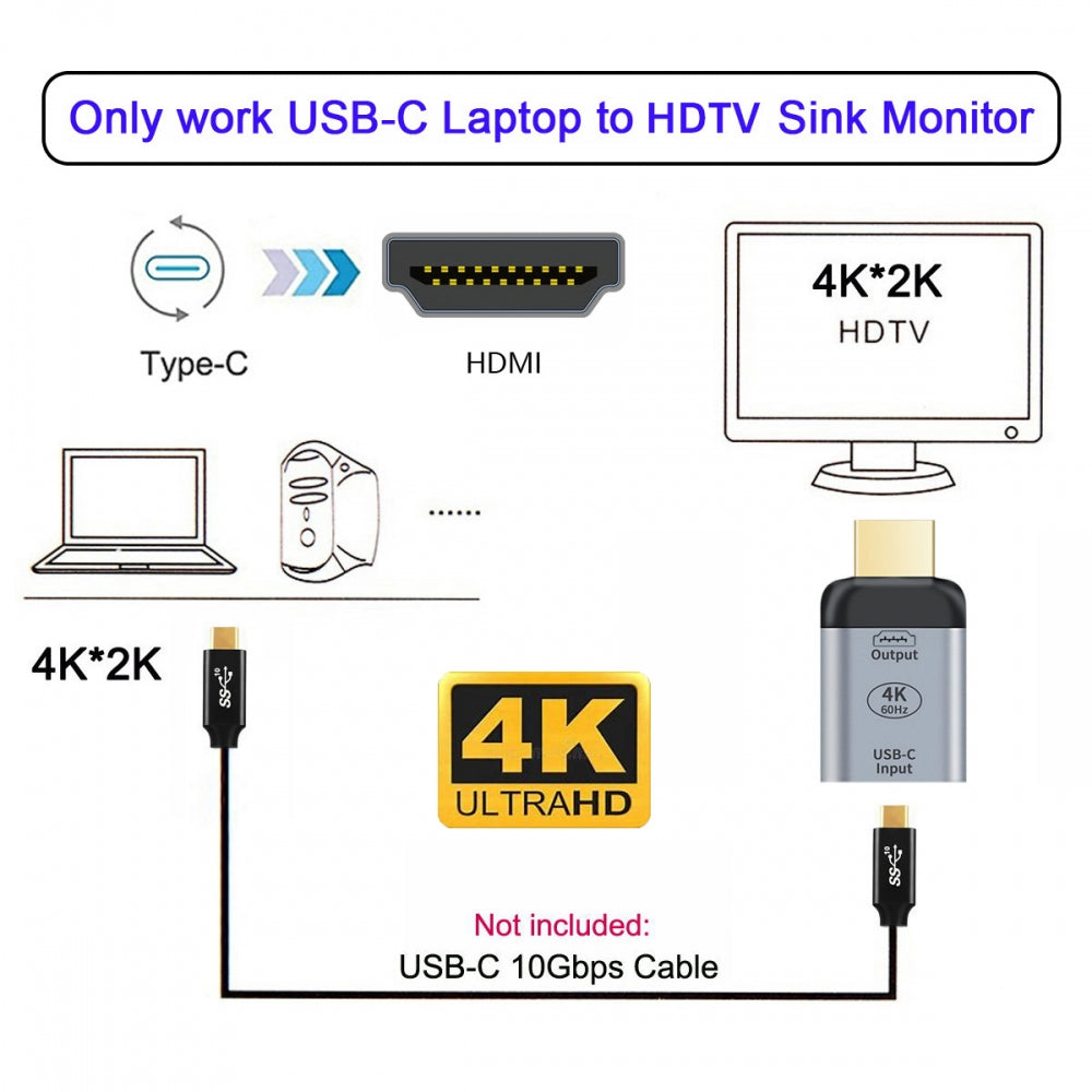 Cablecc 4K@60Hz USB-C Female Source to HDMI Sink HDTV Adapter, 1080P, Compatible with Laptop, Phone, Tablet