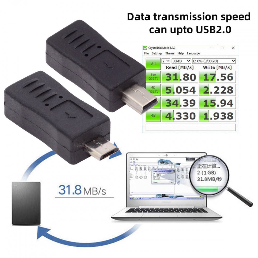 2pcs/lot Mini USB2.0 Male to Micro Female and Micro USB Male to Mini-USB Female Extension Connector Adapter