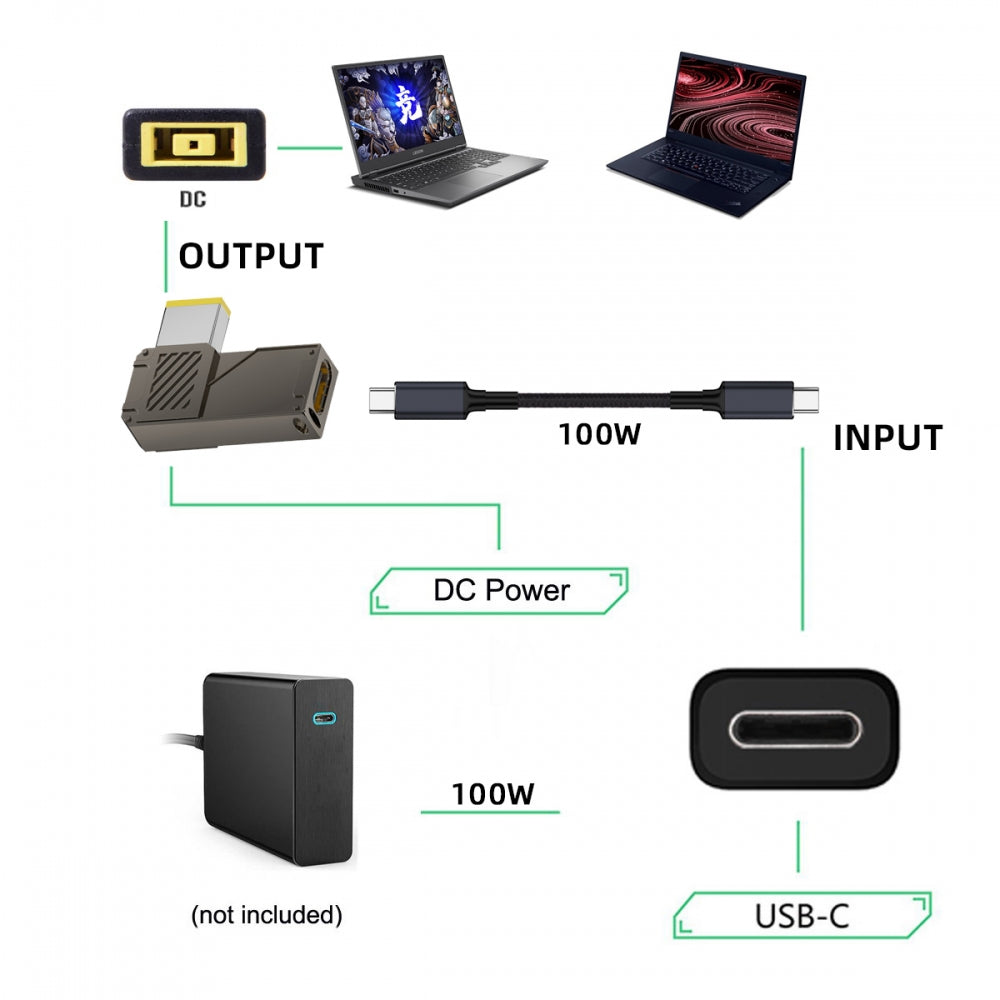 Type-C USB-C Input to Rectangular Jack Smart LED Display 100W Output Power 20V 5A PD Charge 65W Adapter for Thinkpad X1 Legion Y7000P Laptop