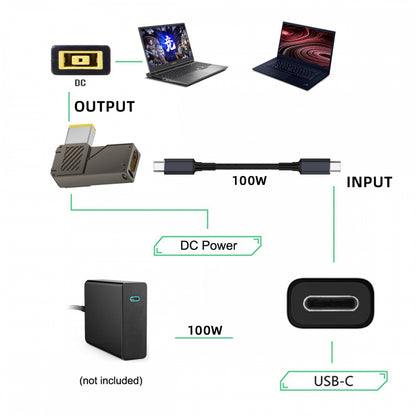 Type-C USB-C Input to Rectangular Jack Smart LED Display 100W Output Power 20V 5A PD Charge 65W Adapter for Thinkpad X1 Legion Y7000P Laptop