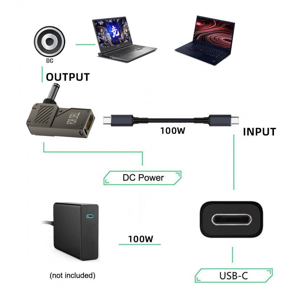 Type-C USB-C Input to DC 4.5x3.0mm Jack Smart LED Display 100W Output Power 20V 5A PD Charge 65W Adapter Compatible with DELLLaptop