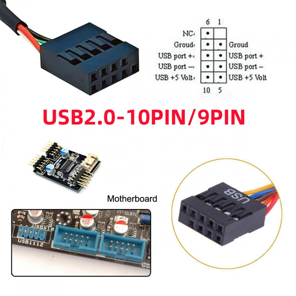 Dual Port USB 3.1 Front Panel Socket Key-A Type-E to USB 2.0 9Pin 10Pin Mainboard Header Male Extension Cable