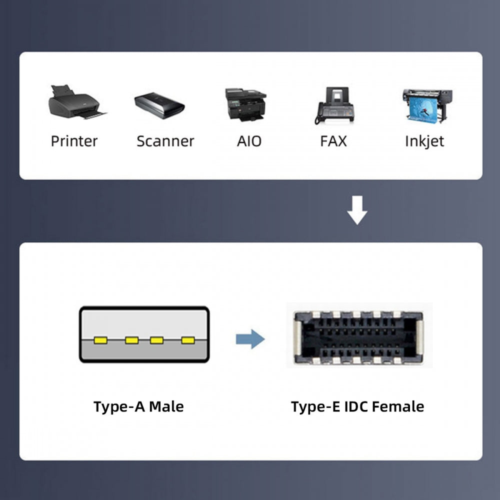 Single USB 3.1 Front Panel Socket Key-A Type-E to USB 2.0 Type-A Male Extension Cable