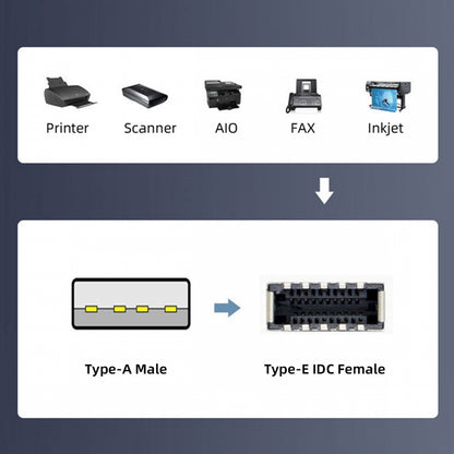 Single USB 3.1 Front Panel Socket Key-A Type-E to USB 2.0 Type-A Male Extension Cable