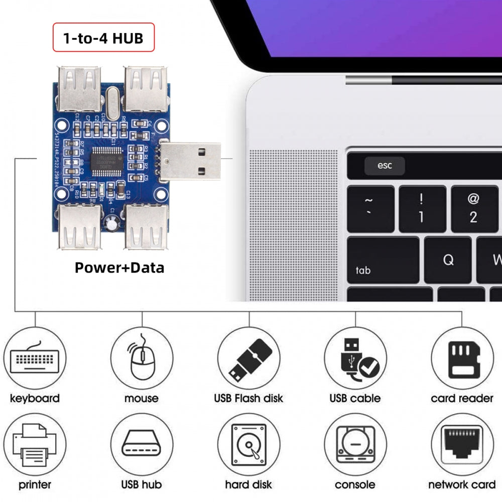 USB 2.0 1-to-4 Four Ports HUB PCBA PCs 4 Devices Type-A Adapter for Keyboard Mouse Scanner Printer
