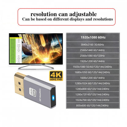 4K@60Hz DP Virtual Display Displayport Active Adapter Dummy Plug Headless Ghost Emulator 1080p@120Hz