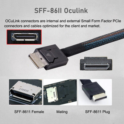 PCI-Express 4.0 PCIE 1x to Oculink SFF-8612 SFF-8611 Host Card for U.2 SSD eGPU External Graphics Card Dock