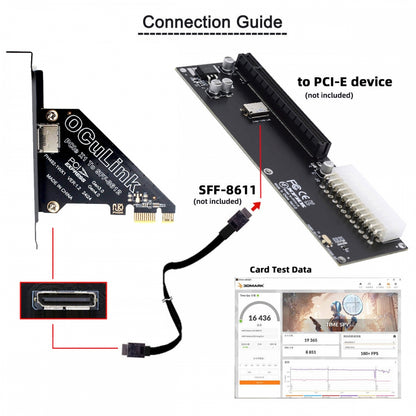 PCI-Express 4.0 PCIE 1x to Oculink SFF-8612 SFF-8611 Host Card for U.2 SSD eGPU External Graphics Card Dock
