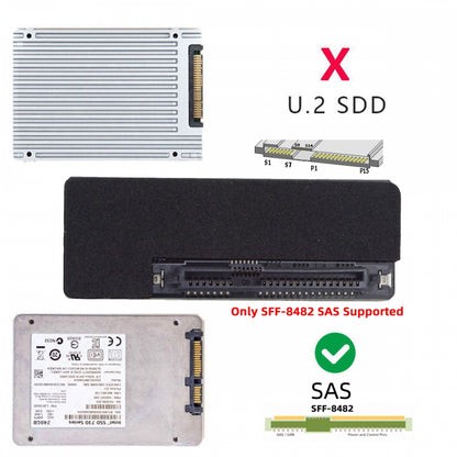 SFF-8482 SAS 29Pin to 7+15 22Pin SATA Hard Disk Drive Raid Adapter with Chipset and Power Port