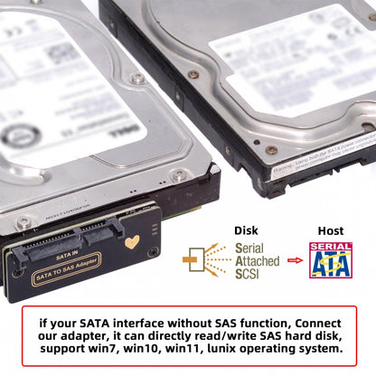 SFF-8482 SAS 29Pin to 7+15 22Pin SATA Hard Disk Drive Raid Adapter with Chipset and Power Port