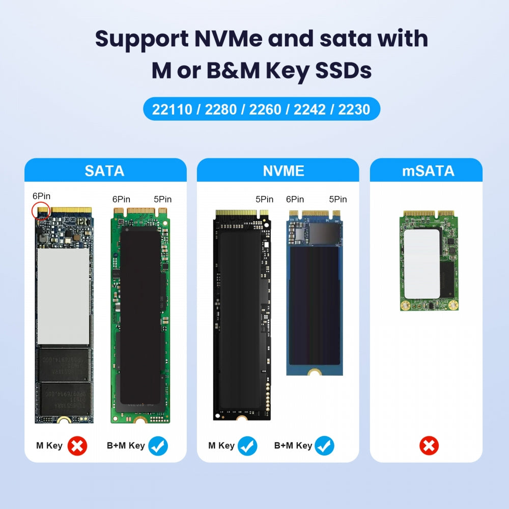 USB 3.0 USB-C Type-C Type-A to NVME M-key M.2 NGFF SATA SSD Docking Horizontal External Cable Enclosure RTL9210B Chipset
