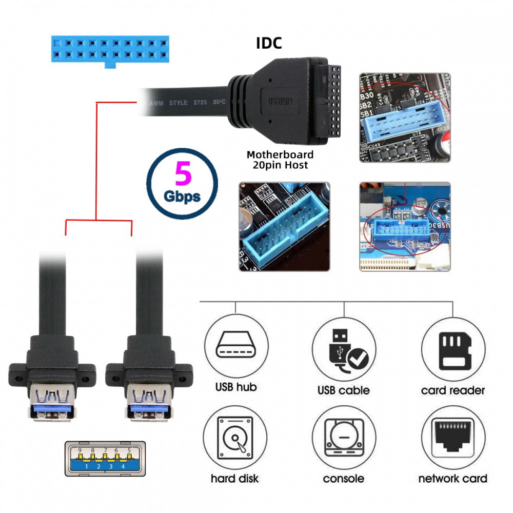Ultra Flat Slim Dual Port USB 3.0 Female Type-A Panel Type to Motherboard 20Pin 19Pin Header Cable 50cm