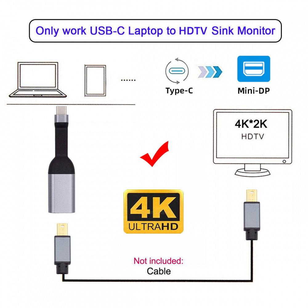 USB-C Type-C Source to Mini DP Displayport 4K 60hz Sink HDTV Adapter Ultra Slim Flat Cable 1080p for Laptop Tablet Phone