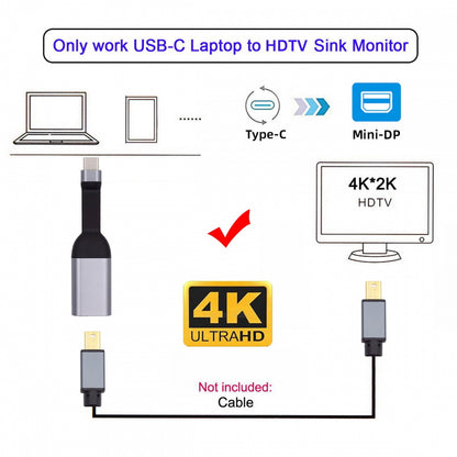 USB-C Type-C Source to Mini DP Displayport 4K 60hz Sink HDTV Adapter Ultra Slim Flat Cable 1080p for Laptop Tablet Phone