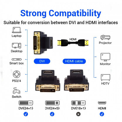 2pcs/lot Up & Down Angled 90 Degree DVI Male to HDMI Female 4K Adapter for Computer HDTV Graphics Card