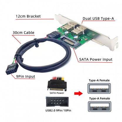 Internal Dual USB2.0 Female Mount Panel to Motherboard 9pin Baffle Cable with Extral SATA Power and 12cm Bracket