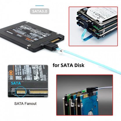 4pcs/lot 90 Degree Angled Type Internal 4-SATA Host to 4SATA 7pin Target Disk 6Gbps Data Server Cable 25cm