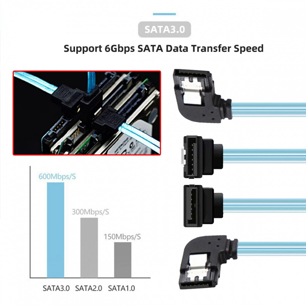 4pcs/lot 90 Degree Angled Type Internal 4-SATA Host to 4SATA 7pin Target Disk 6Gbps Data Server Cable 25cm
