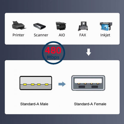 2pcs/lot Left & Right Angled Type USB 2.0 Type-A Male to USB Female Extension Cable Panel Type 90 Degree 25cm
