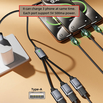 USB 2.0 Type-A to 3 Ports Hub Cable Bus Power 1 to 3 Data for Laptop Desktop Phone Mouse Keyboard Printer Disk