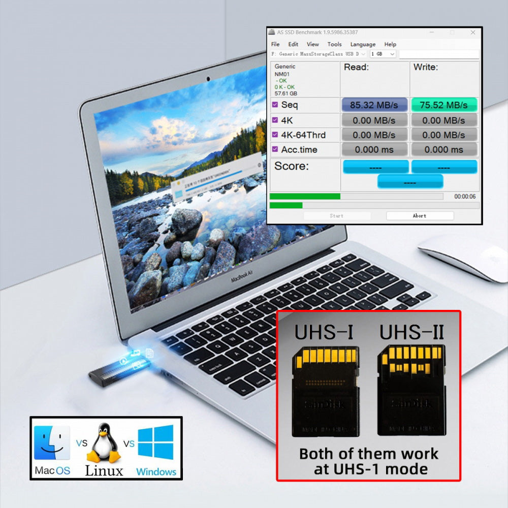 USB 3.0 to Nano Memory NM Card  & SD Card Reader Writer for Camera & Laptop & Tablet & Mate Serial Phone