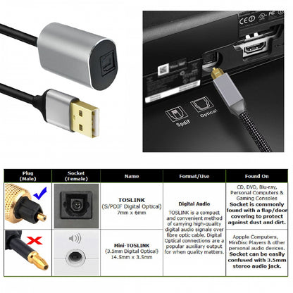 Type-A to SPDIF Toslink Optical Audio Jack Opt USB2.0 Male to Digital Optical Fiber Optic Sound Interface Female Adapter Wire for Laptop Desktop