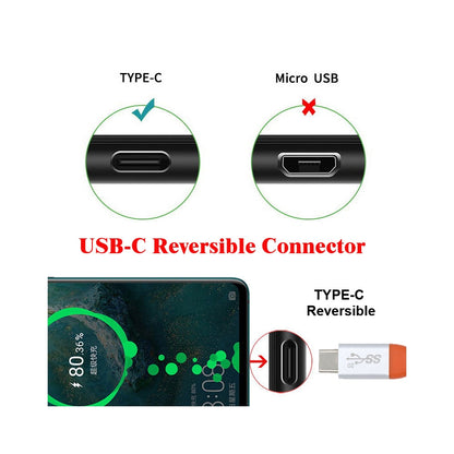 USB3.2 Male to Female Extension Cable 20Gbps Ultra Soft High Flex with 100W and 8K 5K USB4.0 Type-C Compatible with Thunderbolt3/4