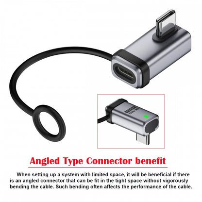 90 Degree USB5.0 80Gbps Male to Female Low Profile Left Right Angled Extension Adapter with Lanyard Keychain 240W 16K 8K 5K Compatible with USB4.0 Thunderbolt3/4/5
