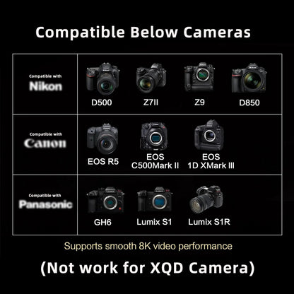 CFexpress Type-B to NVME 2230 Memory Card Kit Case CFE CFB NGFF M-key Adapter Alloy Shell for Camera 8K RAW PCIe Expansion